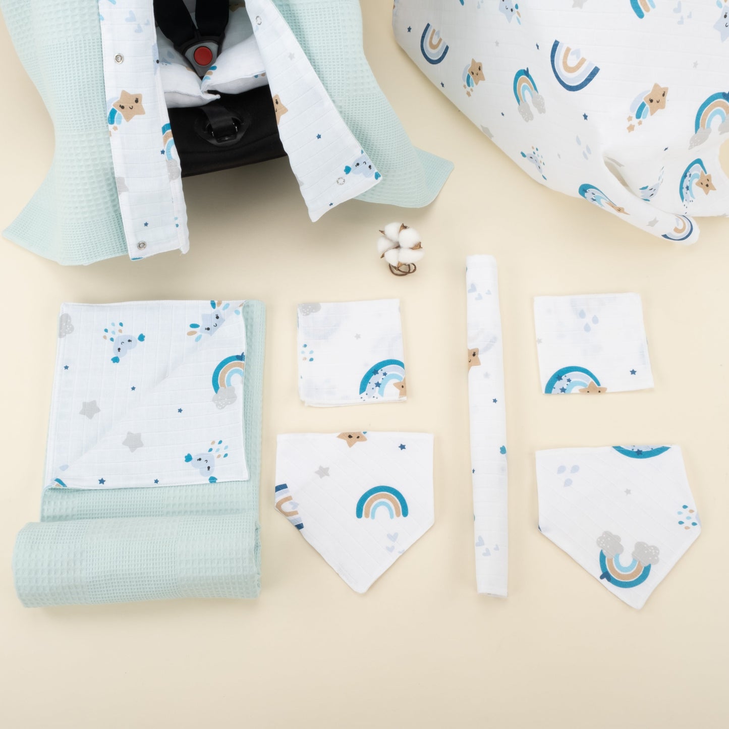 9 Piece - Newborn Sets - Double Sided - Winter - Turkuaz Waffle - Mavi Gökkuşağı