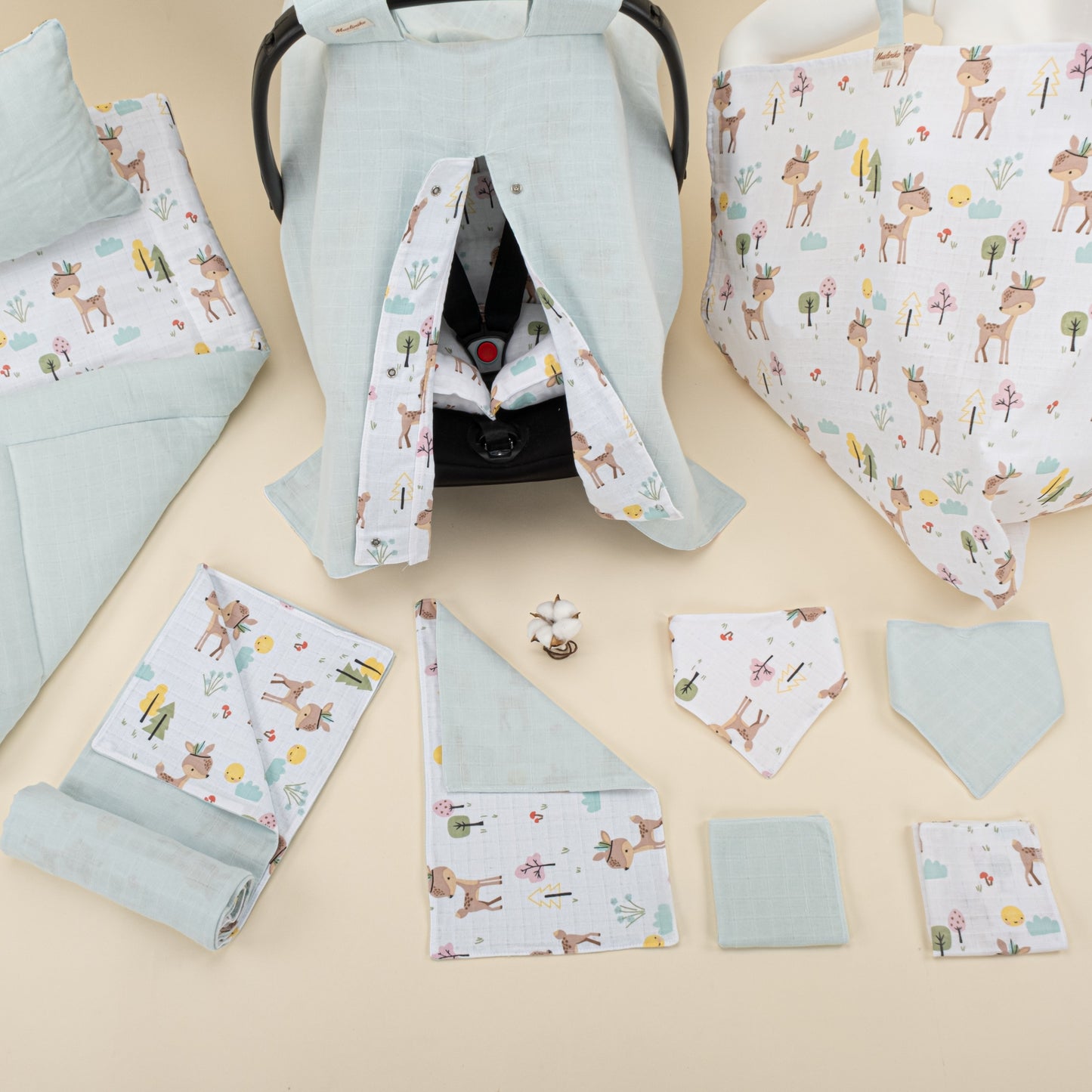 11 Piece - Newborn Sets - Double Sided - Seasonal - Mint Müslin - Ceylan